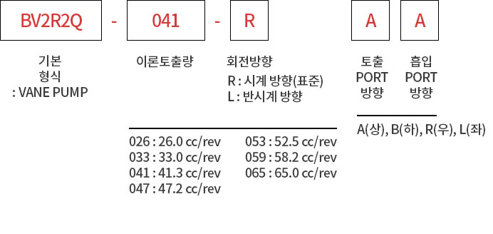 제품