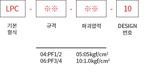 제품