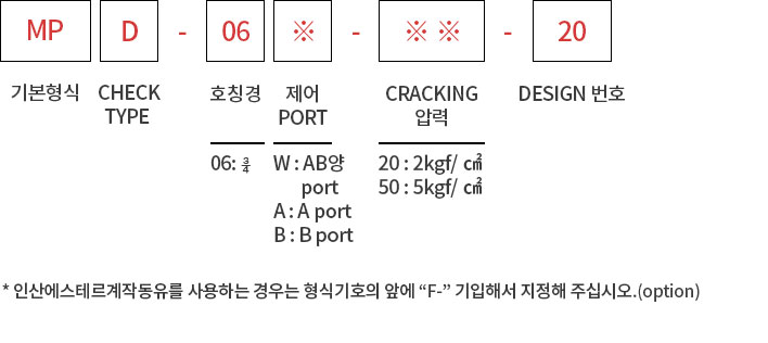 제품