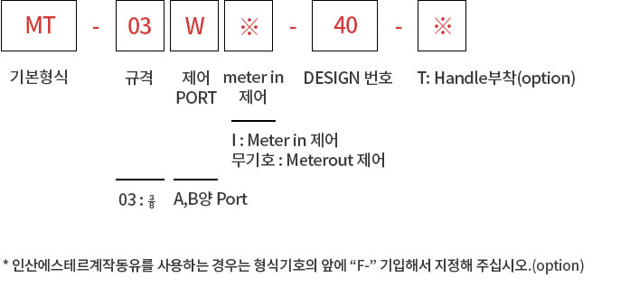 제품